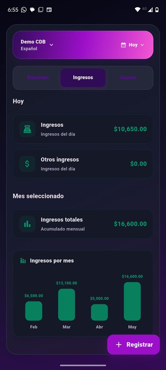 Panel de ingresos en Cuentas de Bolsillo